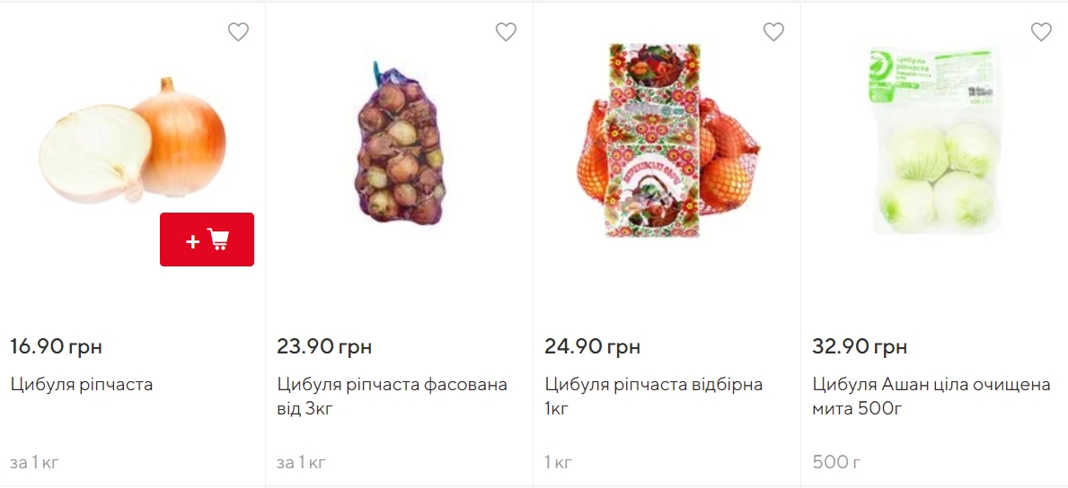 Существенно подорожал: как изменилась цена борщевого набора за год